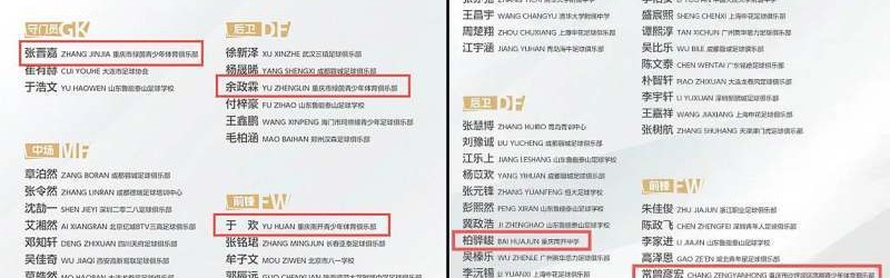 世预赛买球-重庆3小将闪耀亚洲杯背后：青训足球初见成效，今年已有8人入选“国字号”